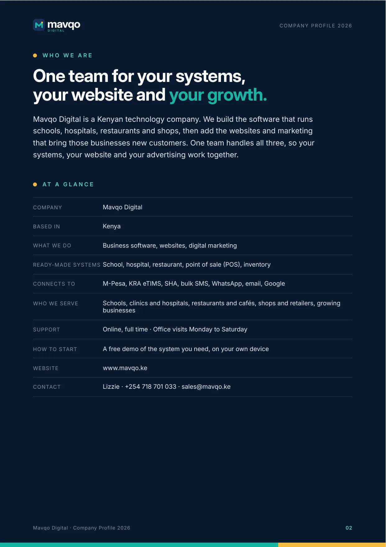Page 2. Who we are: one team for your systems, your website and your growth, with the company at a glance.